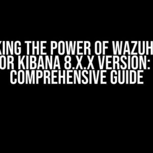 Unlocking the Power of Wazuh Plugin for Kibana 8.x.x Version: A Comprehensive Guide